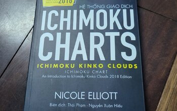 Hệ thống giao dịch Ichimoku Charts