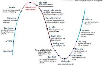 BẢN TIN TỐI THỨ CHỦ NHẬT - 09/04