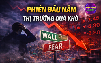 PHIÊN ĐẦU NĂM – THỊ TRƯỜNG VẪN QUÁ KHÓ!